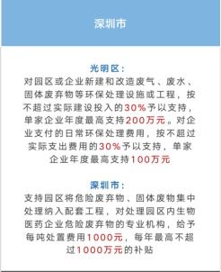 2020年广东省生物医药行业政策分析